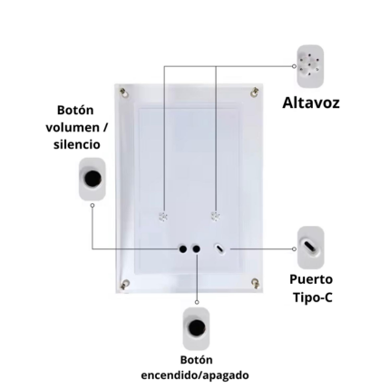 Marco Digital - Infinity Memories™