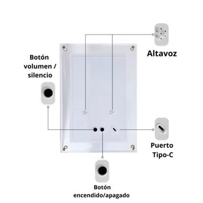 Marco Digital - Infinity Memories™